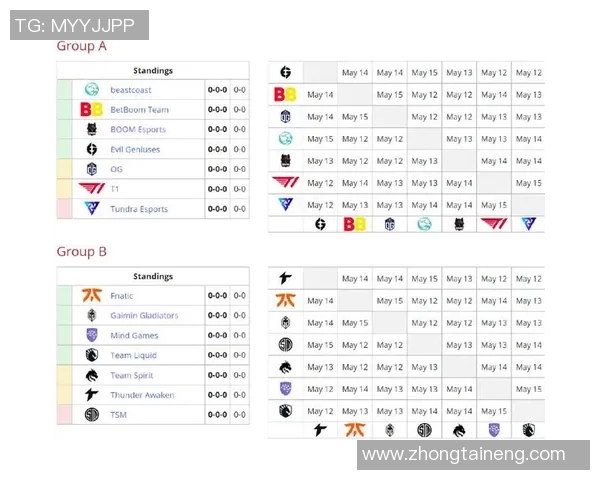 dota22021年比赛赛程-Dota 2 2021年比赛赛程详解-dota22021年比赛赛程